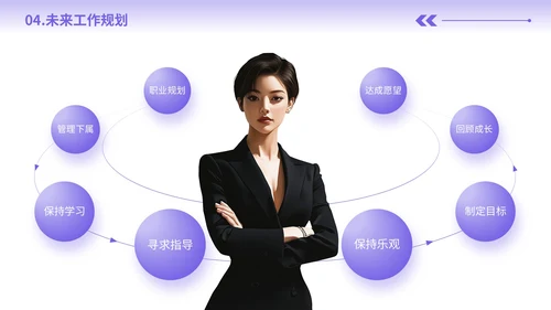 紫色个人介绍通用PPT模板
