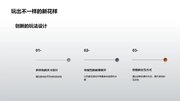 游戏设计学术研讨会