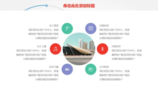 目标明确工作总结计划通用PPT模板