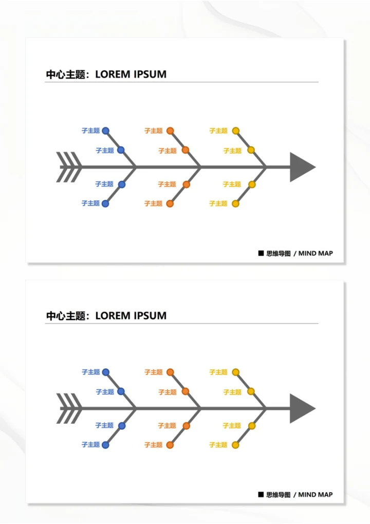 思维导图鱼骨图28