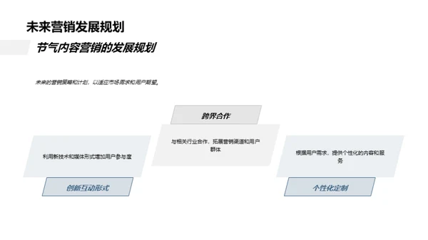 寒露节气营销策略