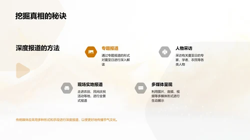 夏至节气传播策略