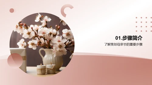打造完美母亲节