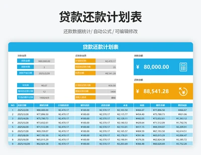 贷款还款计划表