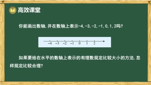 人教版数学（2024）七年级上册1.2.5 有理数的大小比较 课件(共23张PPT)