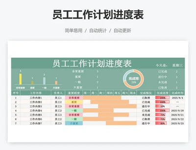 员工工作计划进度表