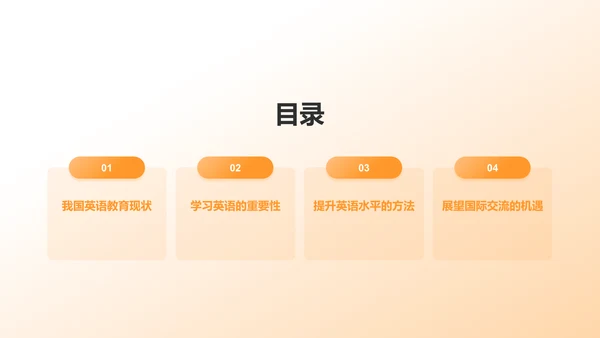 黄色渐变英语演讲PPT模板