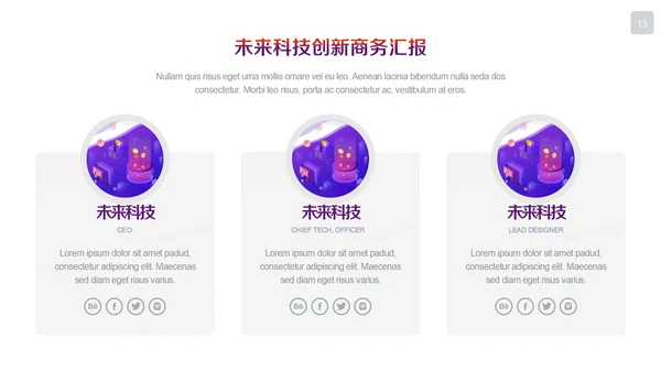 未来科技创新商务汇报通用PPT模板