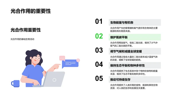 解析光合作用PPT模板