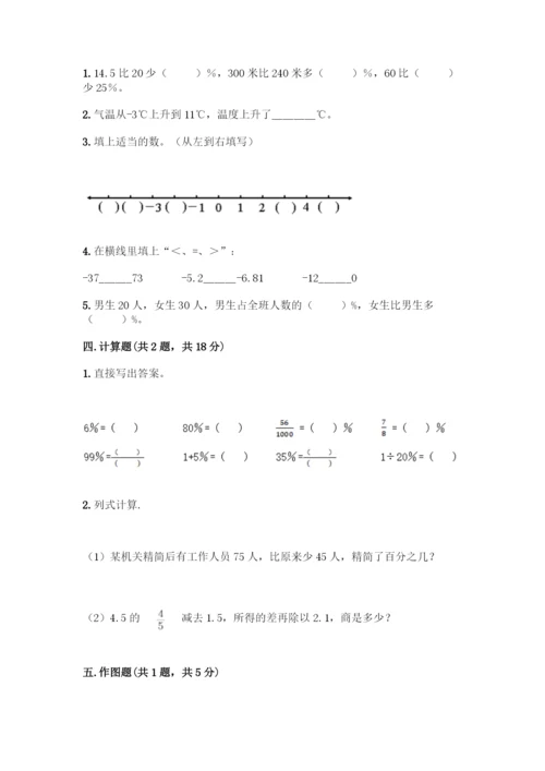 人教版六年级下册数学期中测试卷精品(名师系列).docx