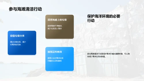 蓝海的呼唤：垃圾危机