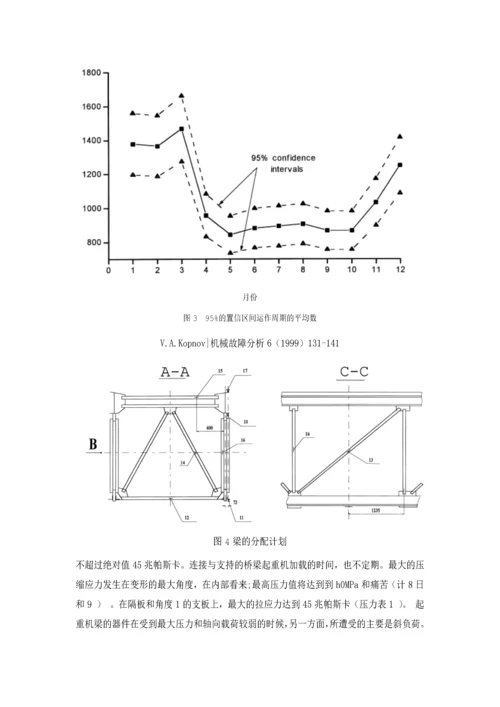 外文翻译-龙门式起重机金属材料的疲劳强度预测.docx