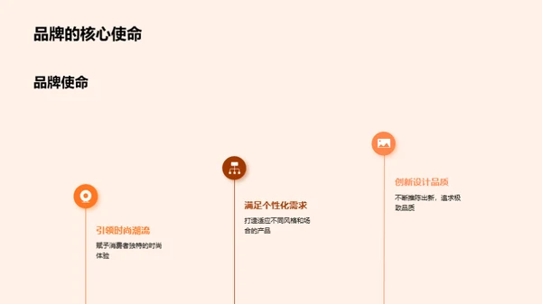 品牌之旅