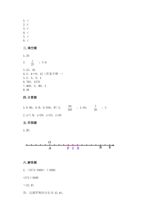 海林市六年级下册数学期末测试卷（夺冠系列）.docx