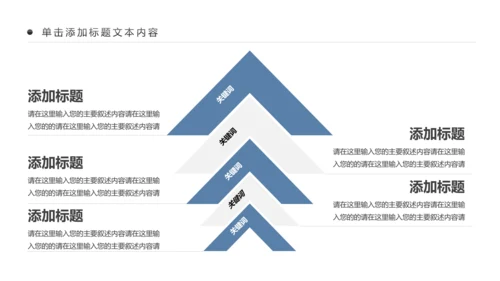 摄影培训摄像大赛单反相机摄像机PPT模板
