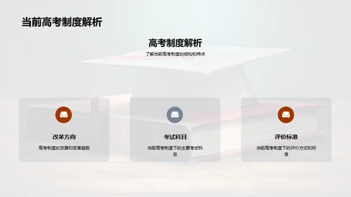 高考全攻略