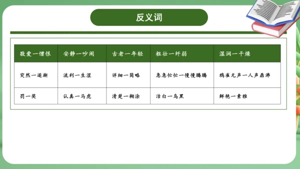 统编版2024三年级语文上册第一单元复习   课件