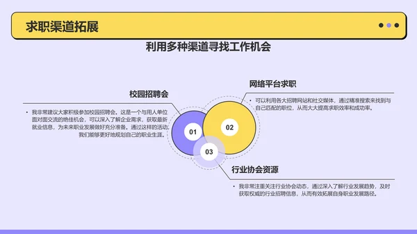 紫色扁平风大学生职业生涯规划PPT模板