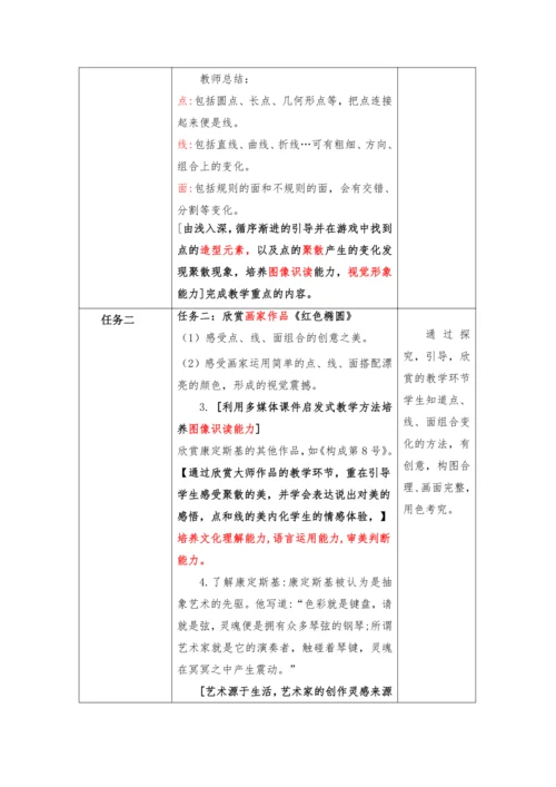 3点线面