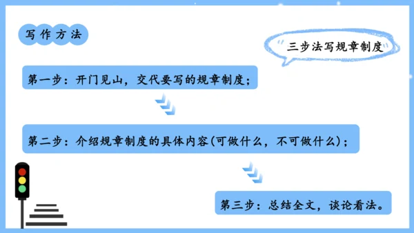 Unit 4 Don't eat in class单元复习课件（词组+句型+知识点+语法+写作指导+