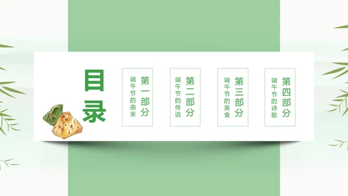素雅国风传统节日端午节文化常识PPT课件