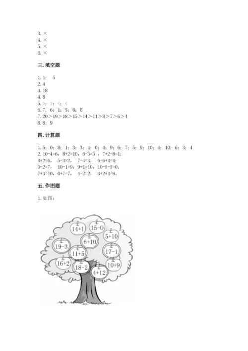 小学数学试卷一年级上册数学期末测试卷（能力提升）.docx