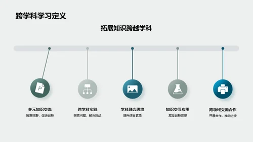 探索跨学科学习之路