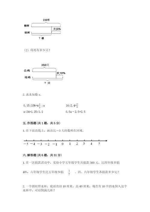池州市小升初数学测试卷及参考答案一套.docx