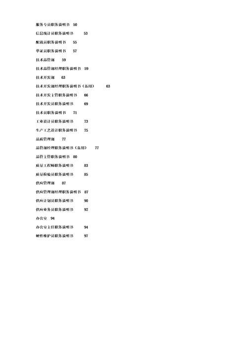 国内某企业职位说明书大全