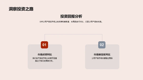 科技创新驱动力