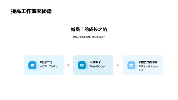 医保行业全方位技能