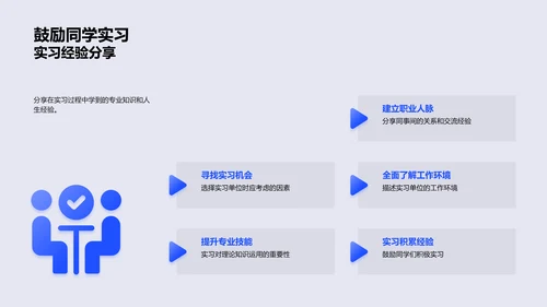 实习经验分享报告PPT模板