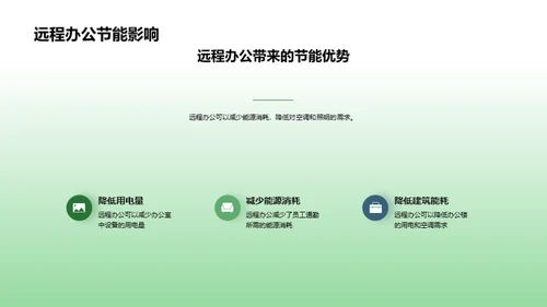 夏日节能行动计划