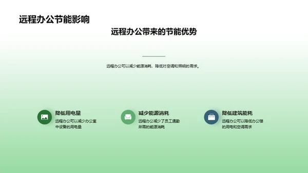 夏日节能行动计划