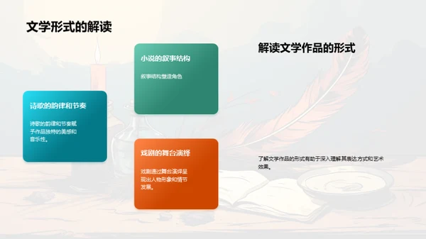 名著：创作与解读