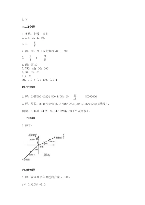 人教版六年级上册数学期末测试卷（巩固）word版.docx