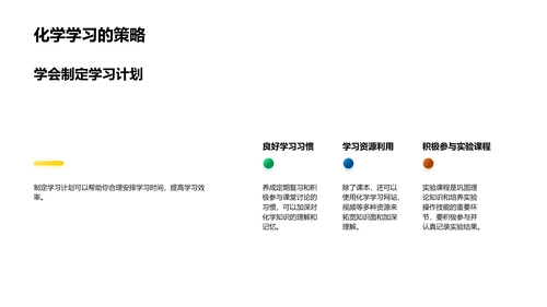 初中化学入门PPT模板