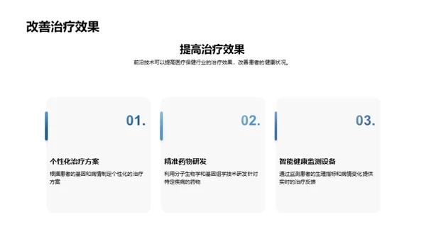 未来医疗：科技引领下的革新