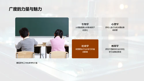 跨学科研究之路