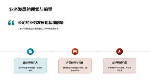 共创卓越投资价值