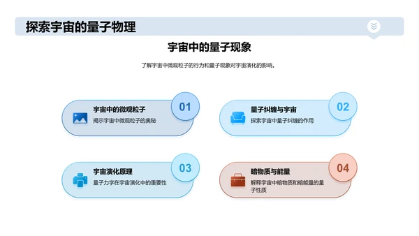 量子物理学普及讲座