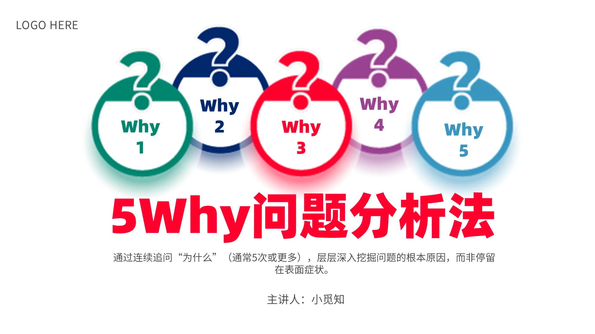 蓝红微粒体风5Why问题分析法培训教育课件PPT模板企业培训