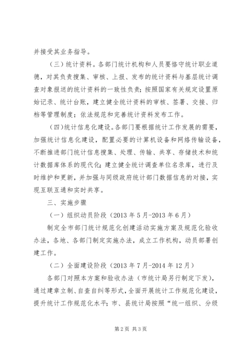 部门统计规范化实施方案.docx