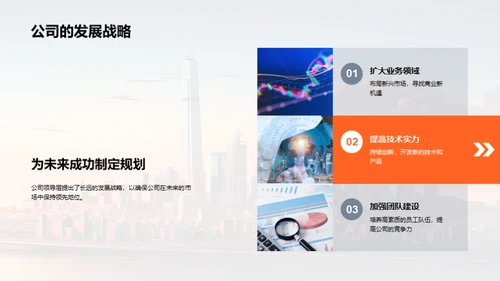 金融行业与公司发展