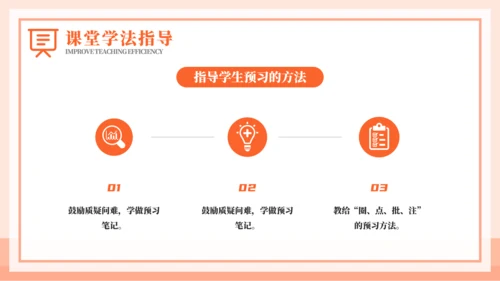 小学语文课教学效率提高教师PPT模板