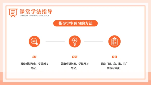 小学语文课教学效率提高教师PPT模板