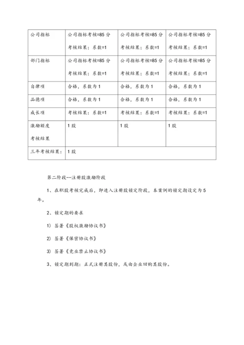 05-核心高管激励机制【3S股权激励方法】.docx