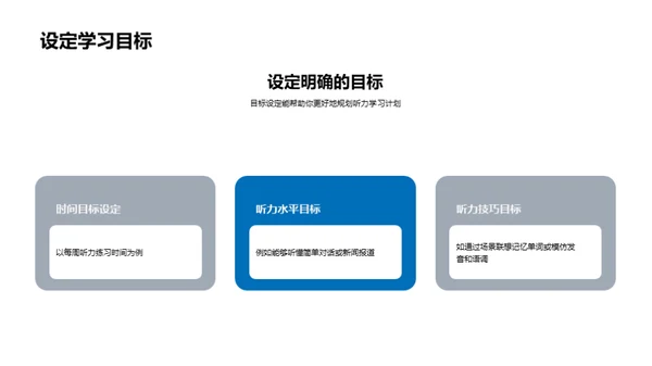 英语听力进阶之路