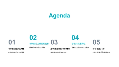 高一新生文明礼仪指南