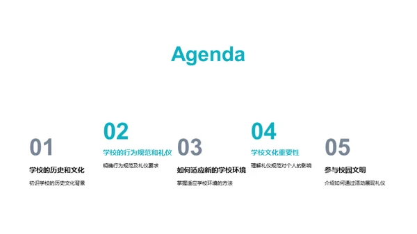 高一新生文明礼仪指南